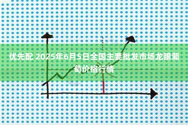 优先配 2025年6月5日全国主要批发市场龙眼葡萄价格行情